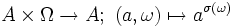 A \times \Omega \to A;\ (a, \omega) \mapsto a^{\sigma(\omega)}