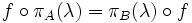 f \circ \pi_A(\lambda) = \pi_B(\lambda) \circ f