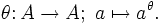 \theta\colon A \to A;\ a \mapsto a^\theta.