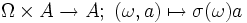 \Omega \times A \to A;\ (\omega,a) \mapsto \sigma(\omega)a