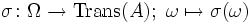 
  \sigma\colon \Omega \to \mathrm{Trans}(A);\ \omega \mapsto \sigma(\omega)
